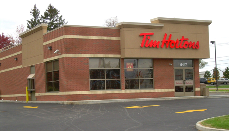 Tim Hortons near me: gentrification in real estate